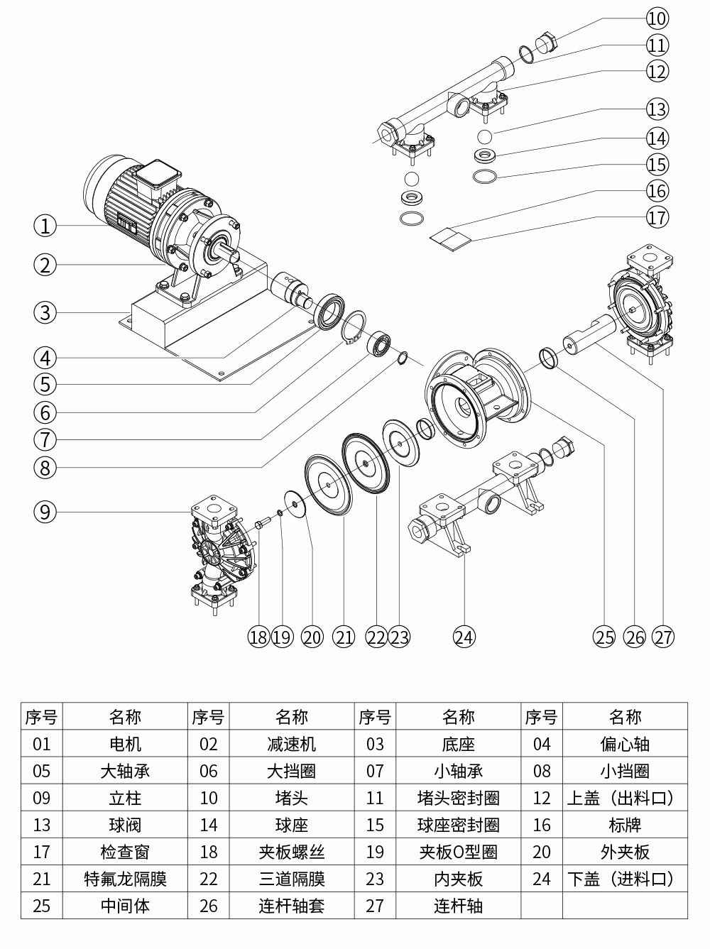 DBY氟塑料电动隔膜泵爆炸图 DBY氟塑料电动隔膜泵爆炸图